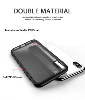 Nárazuvzdorné Pouzdro pro iPhone XR Měkké TPU Průhledné Transparentní PC Zadní Kryt Pro iPhone XS Max 7 8 Plus Pouzdro Tenké, Matné Pouzdro