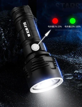 Super Výkonný XHP70 LED Svítilna XM-L2 Venkovní LightingTactical Pochodeň USB Dobíjecí Vodotěsná Svítilna Ultra Světlé Lucerny
