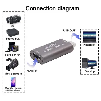 Mini HDMI 4K, 1080P, HDMI, USB 3.0 Video Capture Card Game Záznam Box pro Počítač Youtube Live Streaming Vysílání OBS