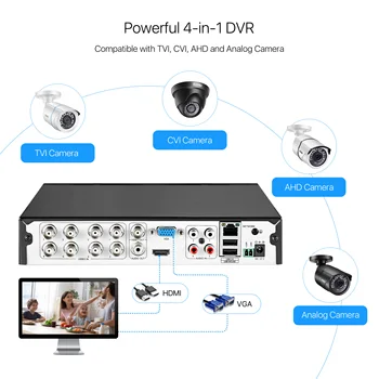 ZOSI 1080N 8CH AHD CCTV Video Dohled Bezpečnostní kamerový Systém DVR Kit pro Venkovní a Vnitřní Domů s Vodotěsné Noční Vidění