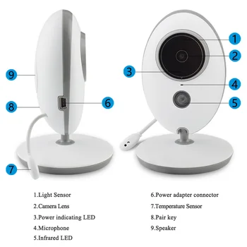 Video Baby Monitor 2.4 G Bezdrátové připojení S 2,4 Palců LCD 2 Way Audio Mluvit Noční Vidění Dohled Bezpečnostní Kamery, Chůva