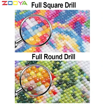 Zooya Diamond Výšivky Krajiny 5D Diy Cross Stitch Vzor Plné Kolo Diamond Mozaika Set Zeď Dekorace Dárek Handmake Jq739
