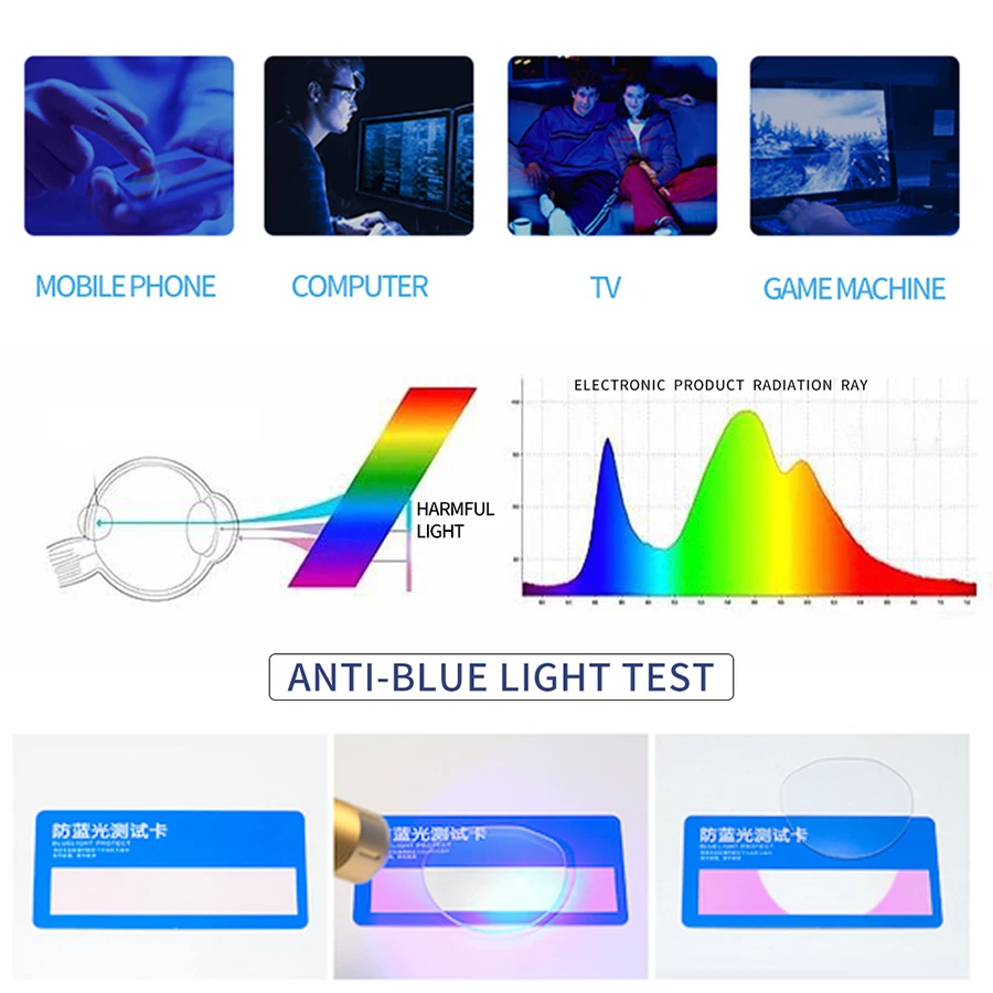 Anti-Blue Light Předpis Brýle Muži Ženy Optické Brýle AE0780 4