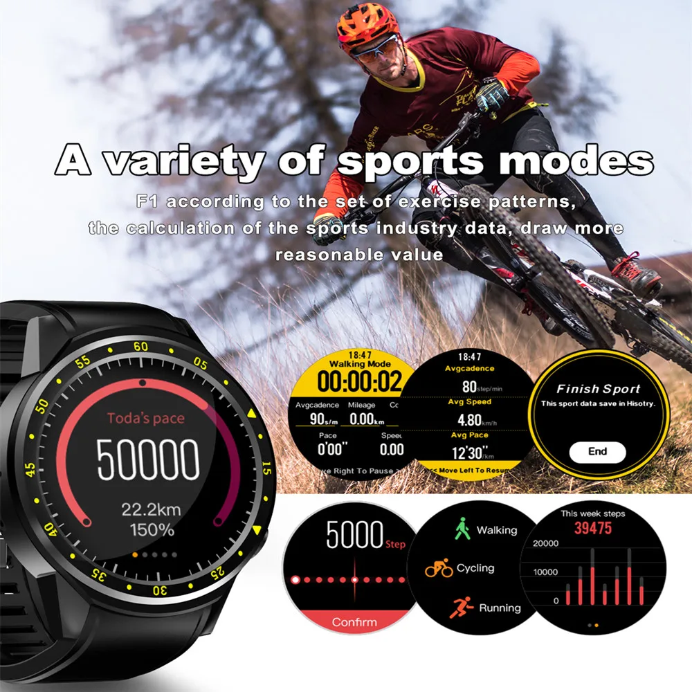 Beseneur F1 GPS Chytré Hodinky Muži Heart Rate Monitor s Kamerou SIM Kartu, Bluetooth Smartwatch pro Android IOS telefon náramkové Hodinky 3