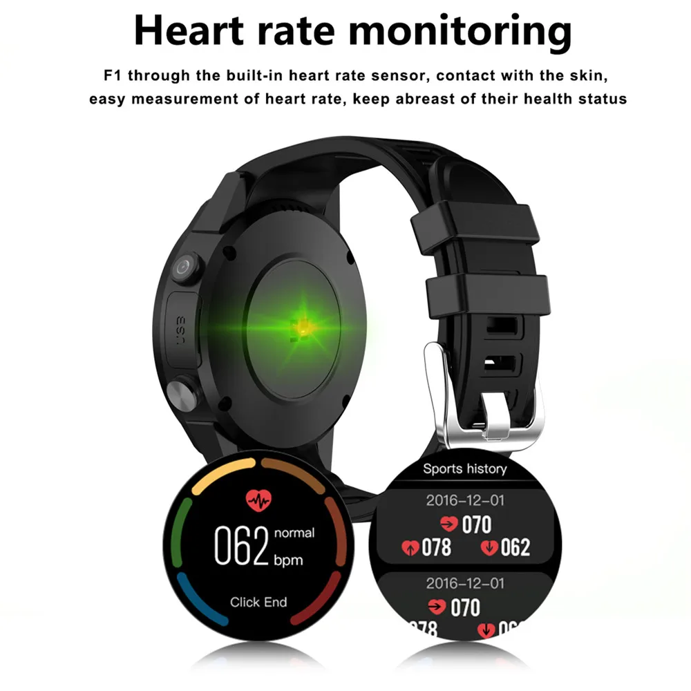 Beseneur F1 GPS Chytré Hodinky Muži Heart Rate Monitor s Kamerou SIM Kartu, Bluetooth Smartwatch pro Android IOS telefon náramkové Hodinky 5