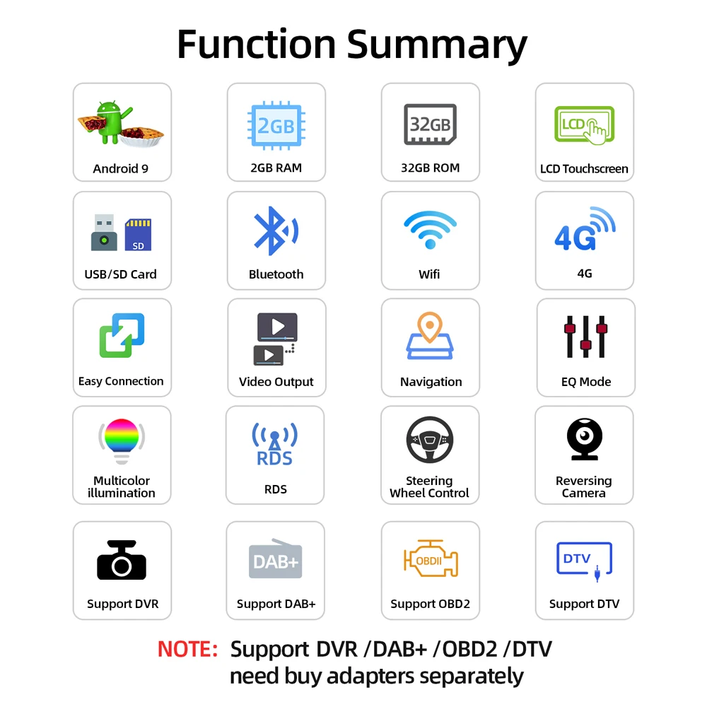 Bosion Android 10.0 multimediální Auto dvd GPS přehrávač Pro Duster/Logan/Dacia/Sandero/Captur/Lada/Xray 2 8 Jádro autorádio 1