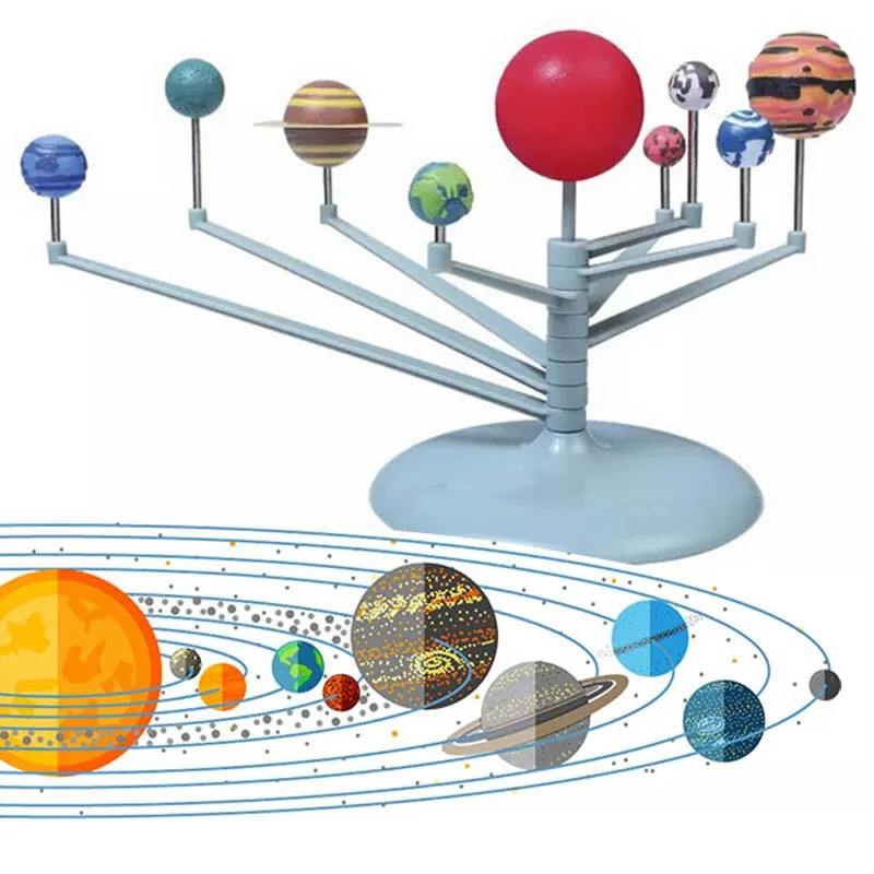 [Drop Shipping] Sluneční Soustava Planetárium Model Kit Astronomie Vědecký Projekt DIY Děti Dárek po celém Světě Prodej Her a Hlavolamů 1