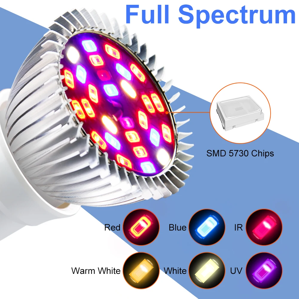 EU NÁS Phyto Světlo, Full Spectrum LED Grow Lampa 18W 20W Rostlinné Světla AC85-265V Vnitřní Zahrada Setí Květina Fitolampy Růst Stan 5