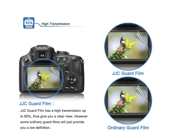 JJC LCP-6D LCD Screen Protector Stráže Film (2 Sady) pro Canon 6D 3