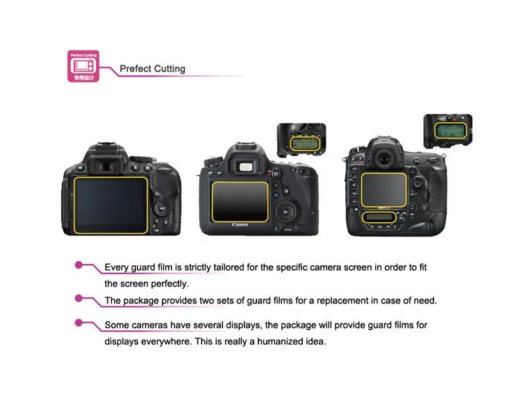JJC LCP-6D LCD Screen Protector Stráže Film (2 Sady) pro Canon 6D 5