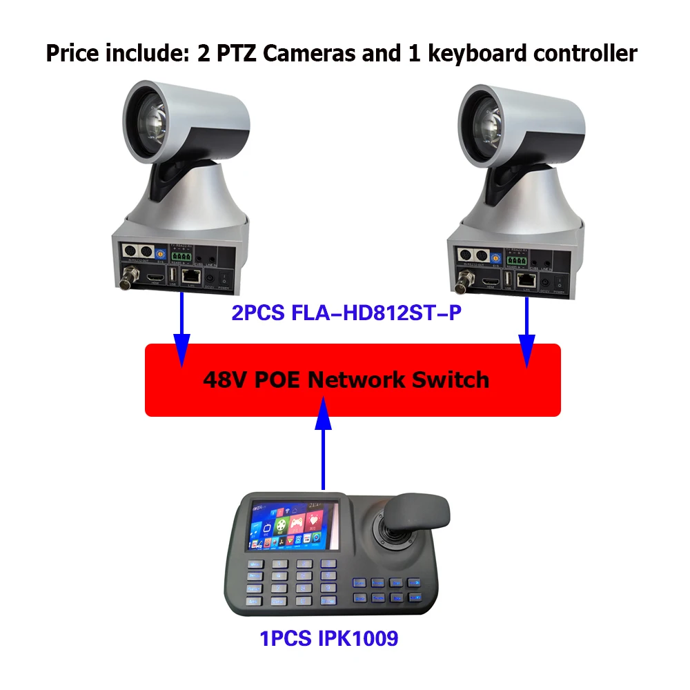 Keyboard Controller Video Konference Řešení Kit 2MP 12x Optický Zoom, HDMI, SDI IP POE Kamery PTZ pro Dálkové Konferenční Místnosti 2