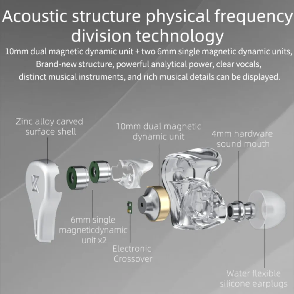 KZ DQ6 3DD Dynamický Ovladač hi-fi V Ear Sluchátka s Vysokým Rozlišením Sluchátka Šumu Sluchátka KZ ASX ZAX EDX ZSX CCA CS16 3