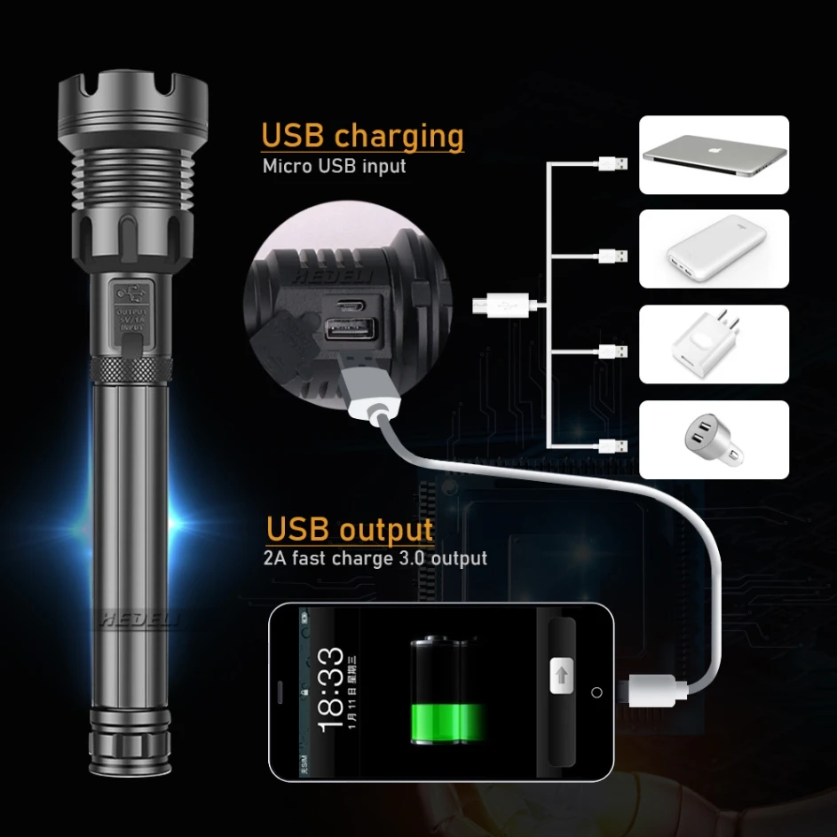 Led Svítilna Xhp100 výkonná Svítilna 18650 Xhp90 Lov Taktické Svítilny USB Dobíjecí Blesk Led Xhp70 Pochodeň Světla 1