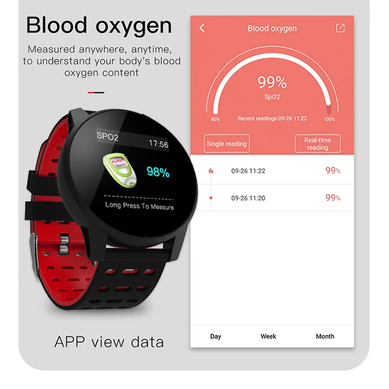 LIGE Chytrý náramek Srdeční frekvence monitoru Krokoměr, vzdálenost, kalorie Spotřeby digitálních elektronických sportovní hodinky Volání zprávy 0