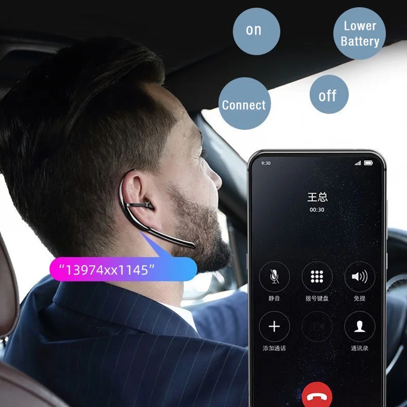 LYMOC Hacker Bluetooth Sluchátka 5.0 Dotykové Ovládání Ušní Háček Bezdrátová Sluchátka, Zatahovací Sluchátka HD w/Mic Stereo Telefonní Hovor 3