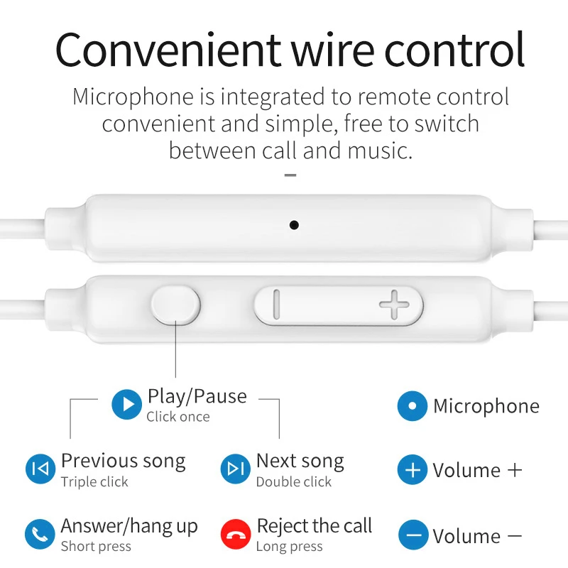 M55 IN-EAR Sluchátka hi-fi Stereo Drátová Sluchátka Drát Ovládání 3.55 mm Konektor Hudební Sluchátka S Mikrofonem Pro iPhone, Xiaomi, Huawei 1