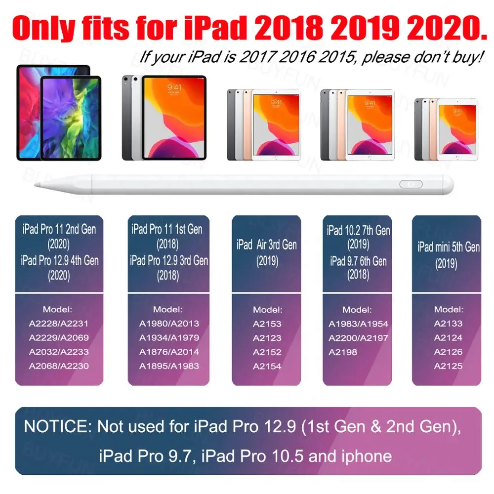 Pro Apple iPad Tužka Pero s Náklonem, Palm Odmítnutí pro iPad Pro 11 12.9 2020 2018 2019 6. 7. Gen Není Pro Apple Tužka 1 2 2