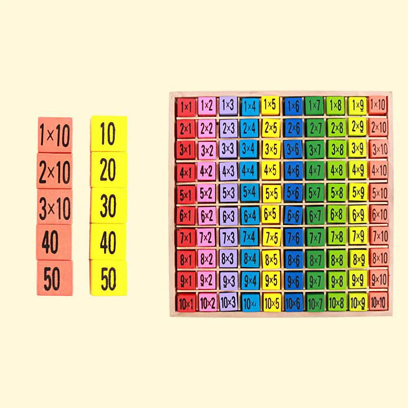 Pro Děti 99 Násobilka Matematika Hračky Dřevěné Hračky Obrázek Bloky Dítě Aritmetický Výuky Mozek Hra, Učit Se Vzdělávací Dárky 2
