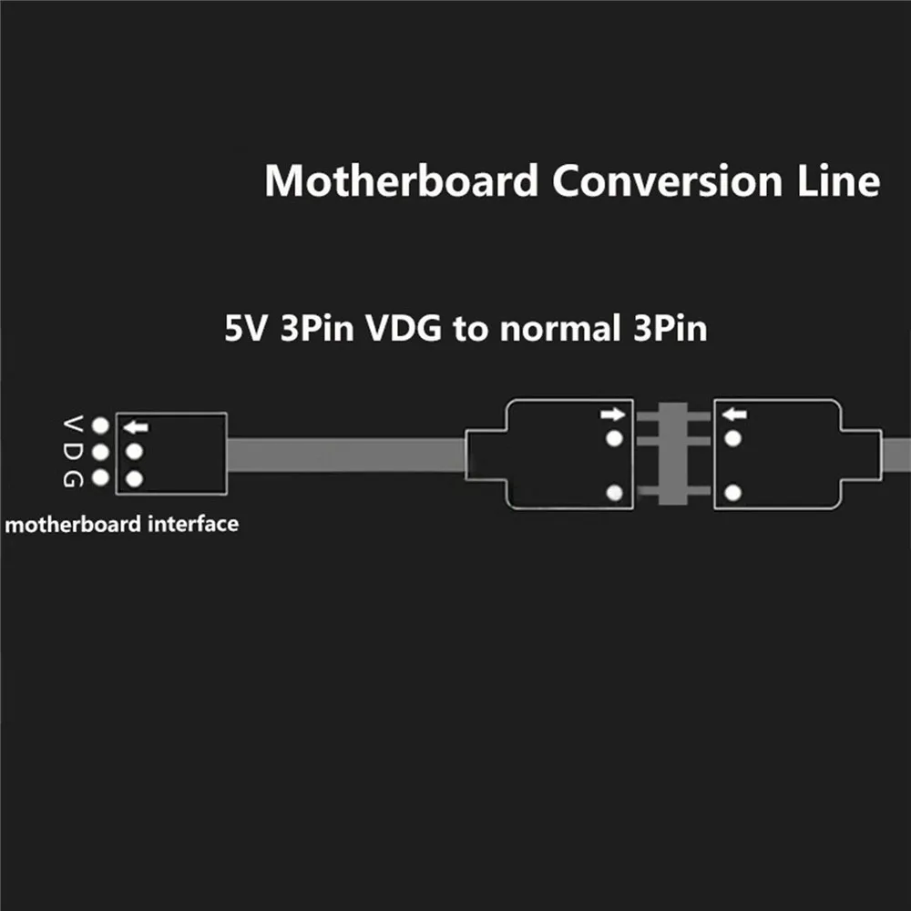 Pro základní Deska GIGABYTE 5V 3PIN RGB VDG Konverze Linka, Kabel Konektor 2