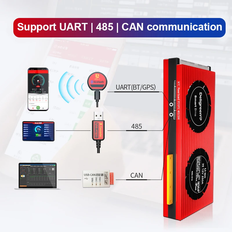 Smart BMS 16 30A 40A 60A s Bluetooth UART 485 pro 60V Li-ion Baterie pro EV Ebike skladování Energie 2