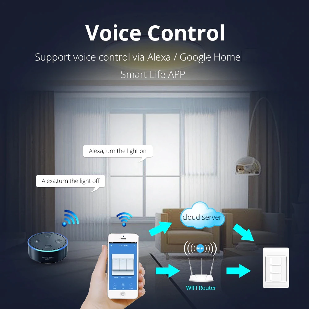 Tuya Wi-fi USA, AU Zdi Zatlačte Vypínač Neutrální Nutné Alexa Google Domov SmartLife 123 Gangy Fyzické Přepínače s Velké Tlačítko 4