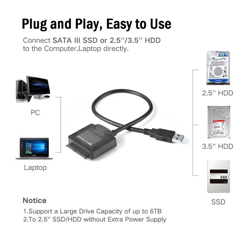 USB 3.0 Na SATA Napájecí Adaptér Pro 3.5 inch HDD 2,5 palcový SSD disk s 12V 2A AC / DC napájecí měniče 3