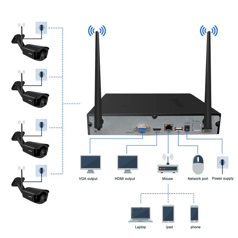 Video Surveillance Kit 4CH Bezdrátové CCTV Systém 1080P 1TB 2TB 4ks NVR 2MP IP IR-CUT Venkovní CCTV Kamery Wifi IP Bezpečnostní Systém 5
